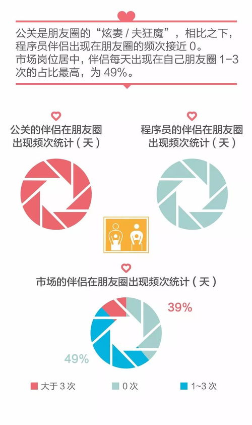 雙面行家